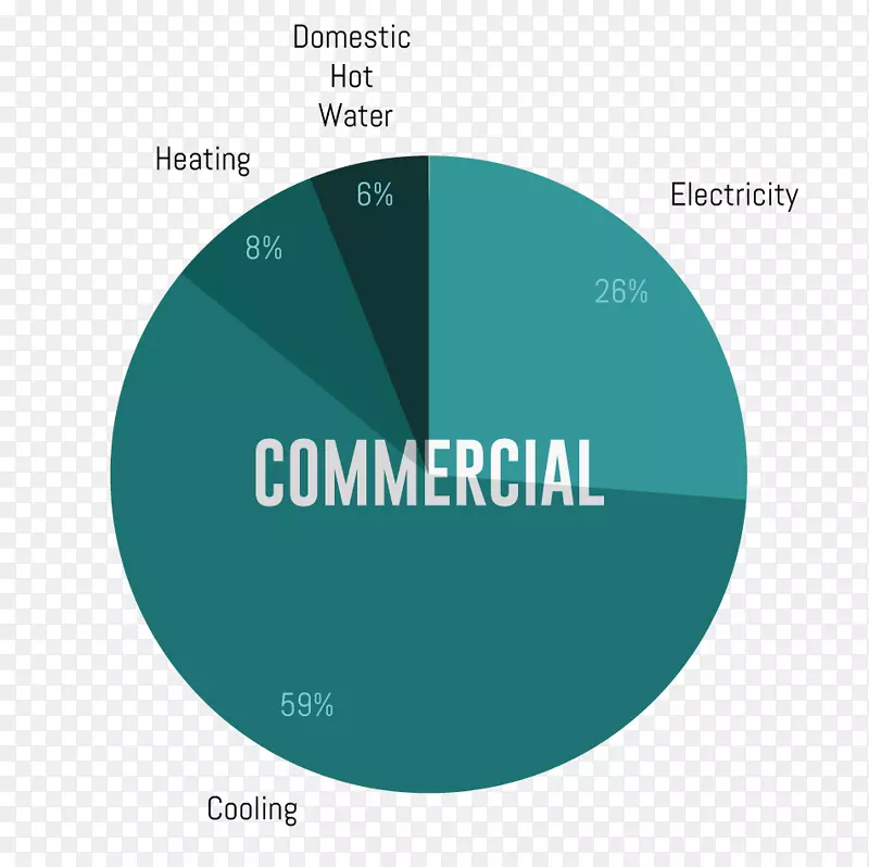 Ʒ�Ʊ�ʶ����-��̼-������