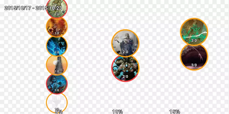 ������ʯ���鱦��.��ʯ-������