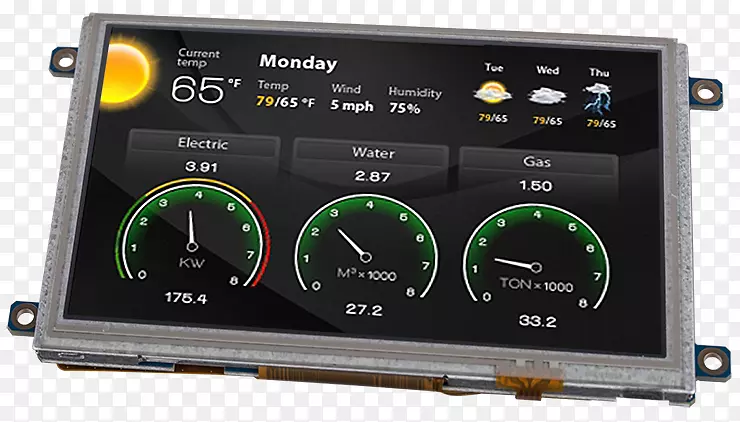 ���ӵ���Ԫ�����ߵ���ջ��Ŵ���av���ջ�.��Ƭ��ʾ-������