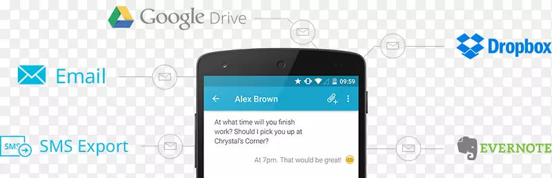 �����ֻ����Ź���ϵͳ-Evernote Dropbox-������