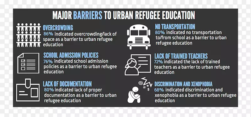 ���Ӷ���Ʒ�Ƶ綯������������Ϣͼ��-������