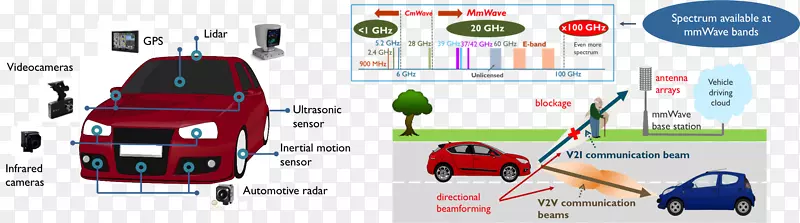 ƽ�����Ʒ�Ƽ���.����-������