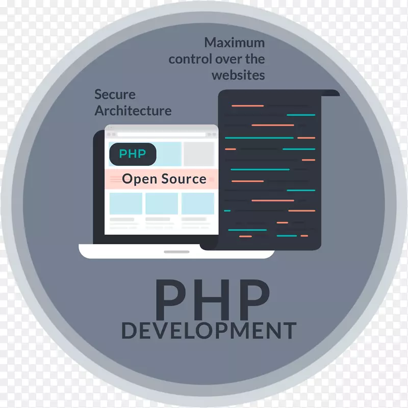 Ʒ�����弼��Ӧ��-������