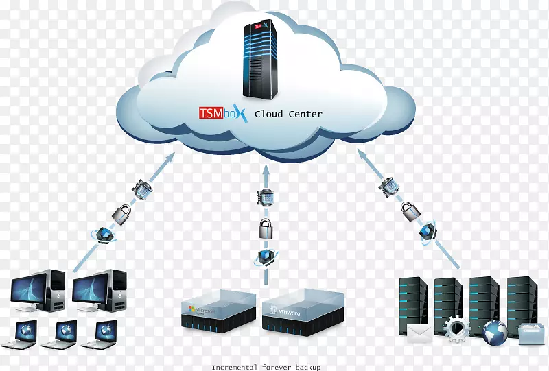 ���������ͨ�ŵ���.���-������