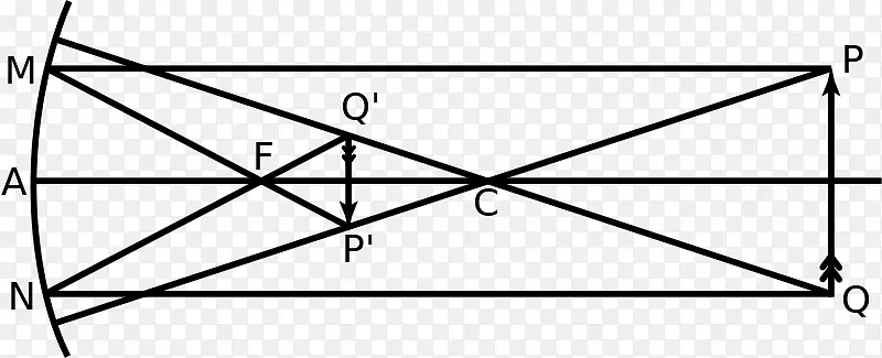 ���ǵ�Ҿ߶ԳƷ����-������