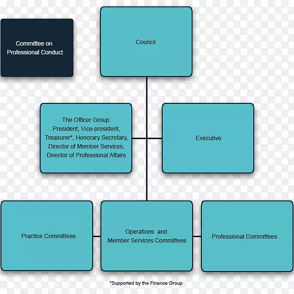 Ʒ����֯�������-������