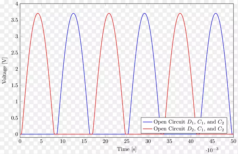 �߽ǵ�������-������