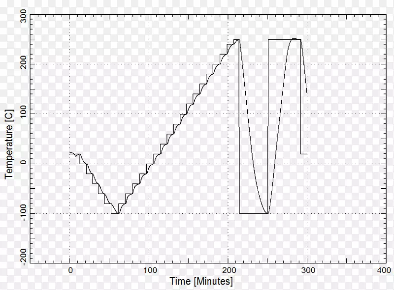 �߽�ͼ-��-������