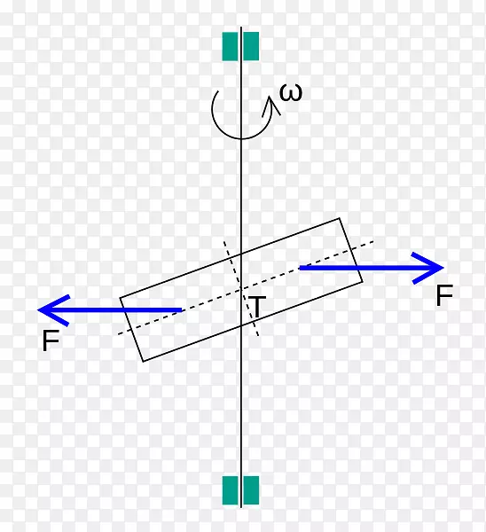 ֱ�ߵ����-������