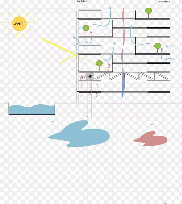 ֱ�ߵ����-������