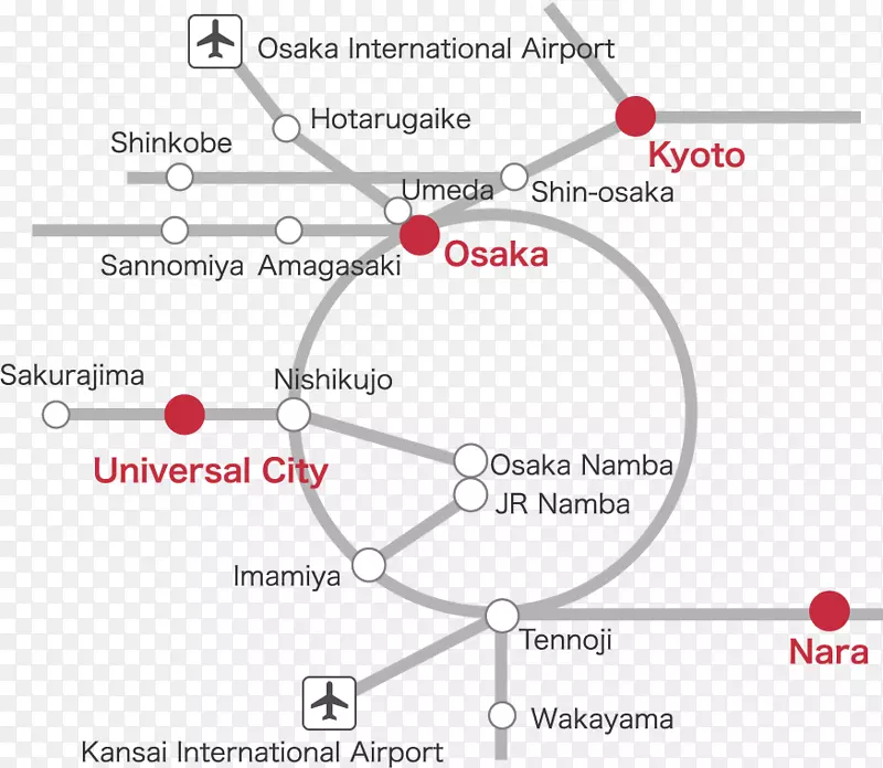 ֱ�ߵ����-������