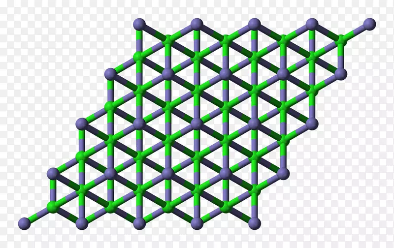 �Գ��ߵ�ͼ����-������