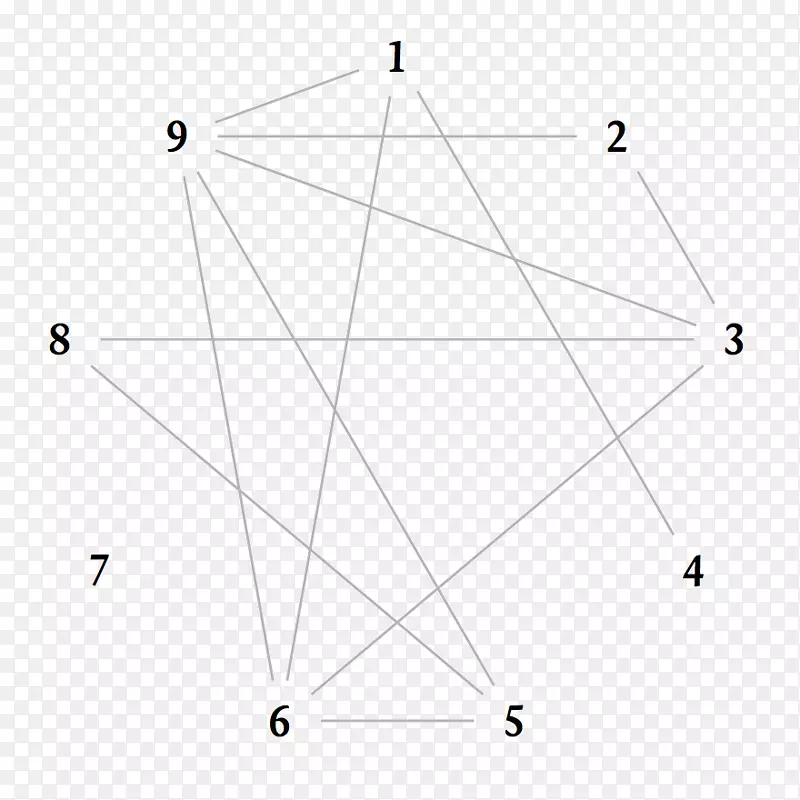 �����ε�-������-������