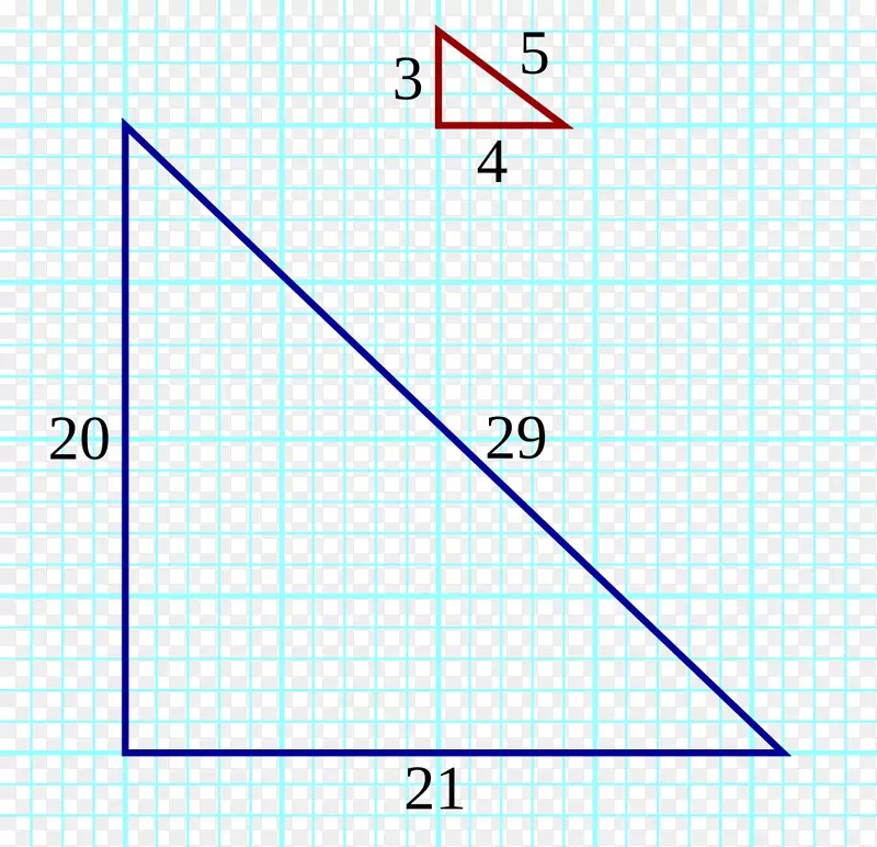 ֱ�������ε�ͼ-������-������