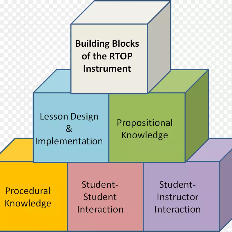 ͼ��չʾ����.��ľ-������