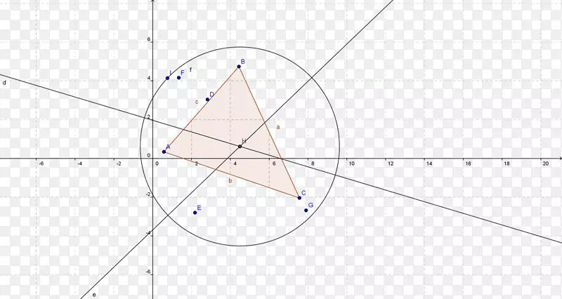 �����ε�-������-������