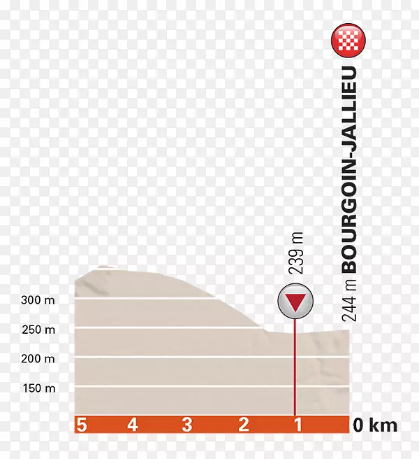 2018����ʡ��·���г�����-�������С��������-������