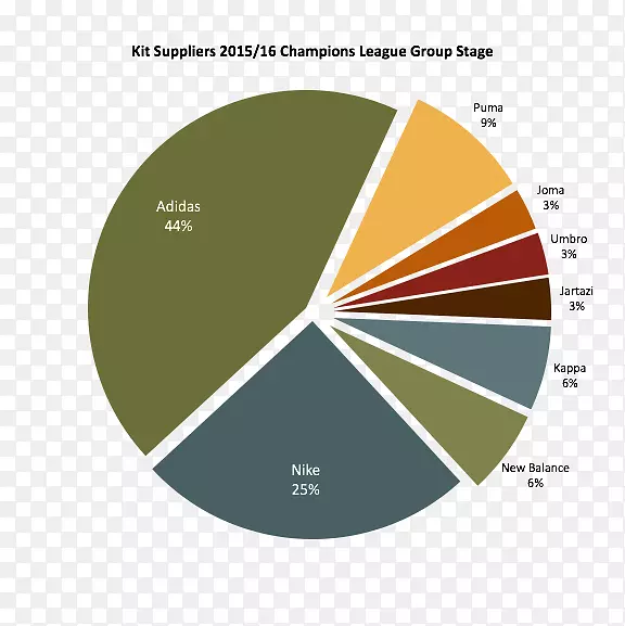 ���ϴ�˹�鱦���ޱ���ʯ��Ƭ-���ϴ�˹-������