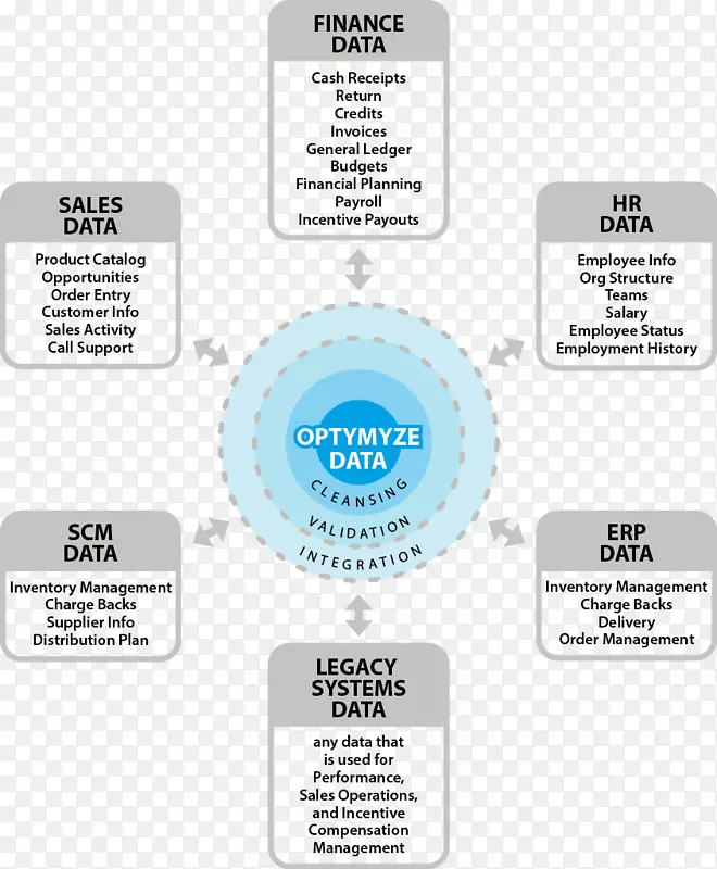 Ʒ�Ʋ�������-���ݼ���-������