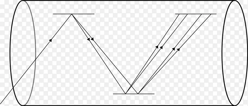 ���г��������������г���ܵ�������.������-������