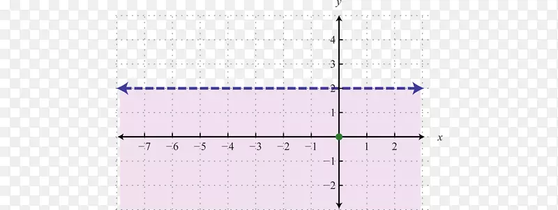 ֱ�ߵ����-������