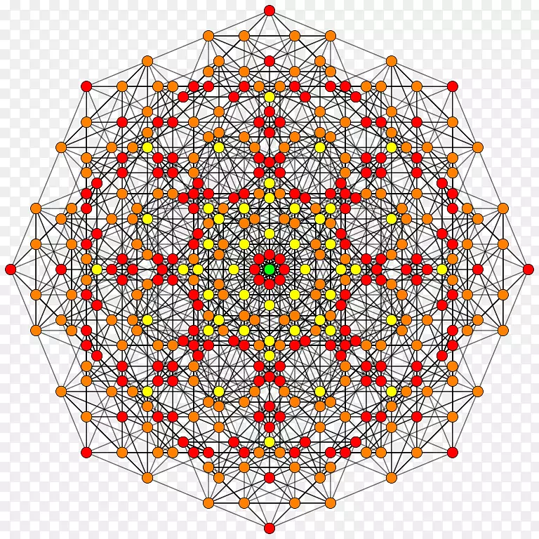 �Գ���������ͼ����-������