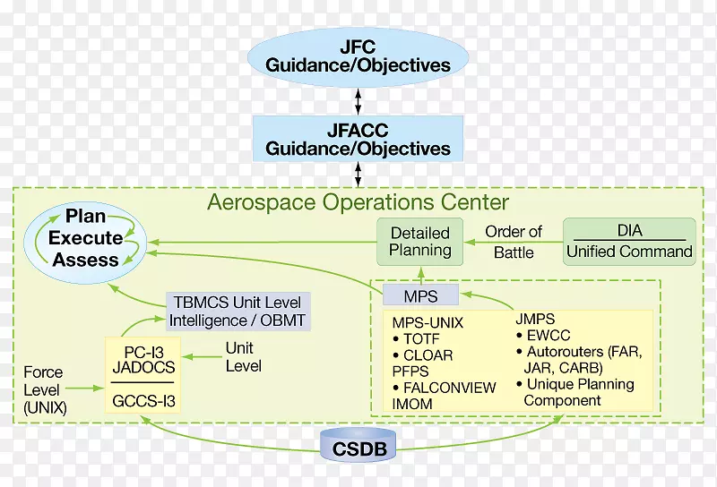 ������������-������