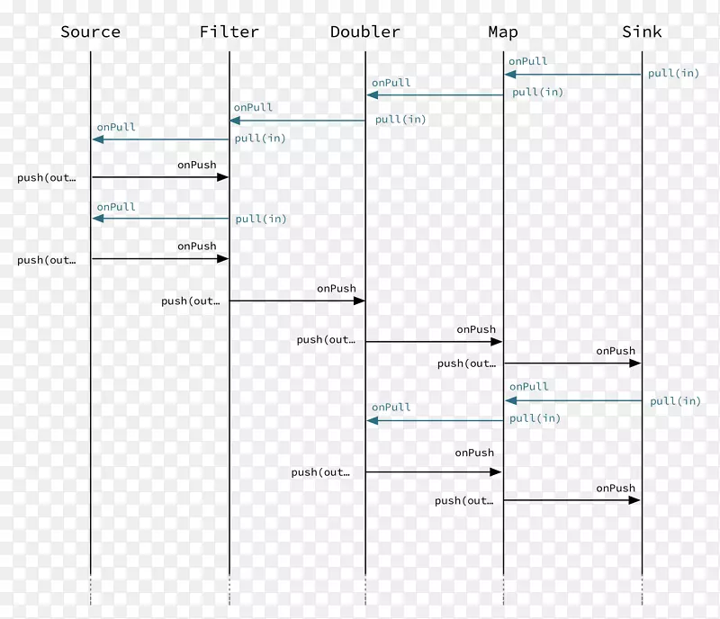 ֱ�߽ǵ���-������