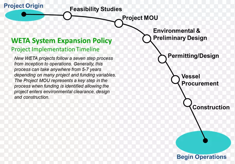 ֱ�ߵ����-������