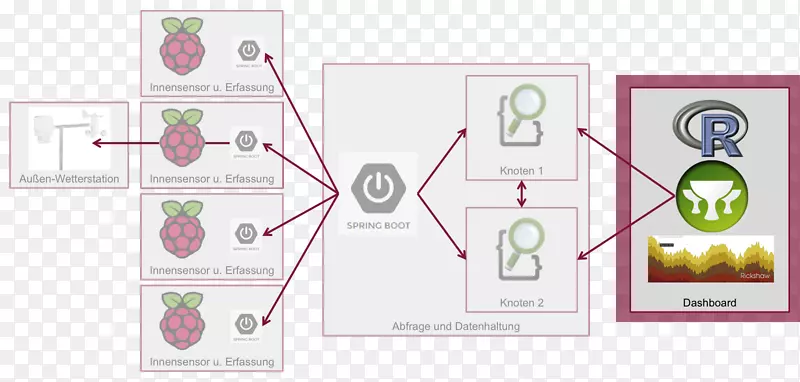 ƽ�����Ʒ��ͼ�����-������