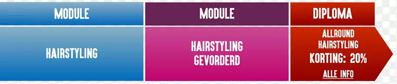 ƽ�����Ʒ�����-������