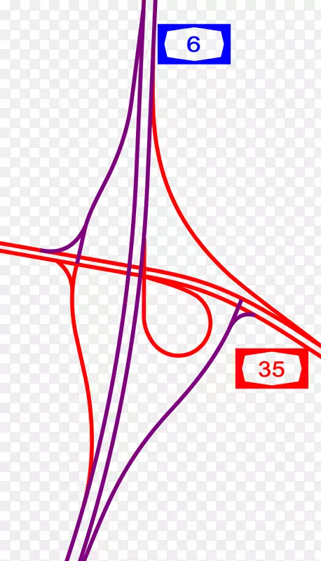 �ߵ��������-������