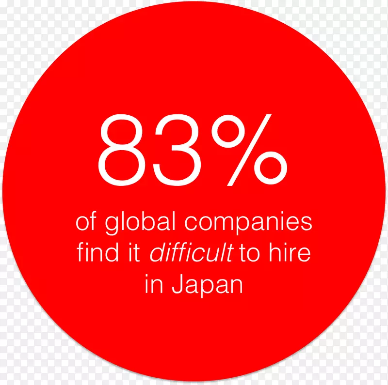 AndroidŦԼ�����񲨶������ʳ-android-������