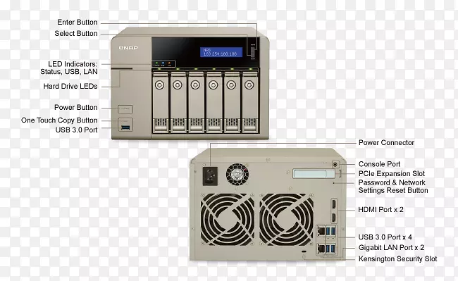 QNAP����-663����洢ϵͳQNAP����-863 QNAPϵͳ��˾����-ϣ�ݱ��ݼӼ�����-������