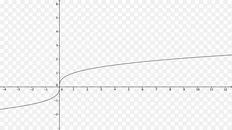 ������㼸�μ�����ϵͳƽ��-������