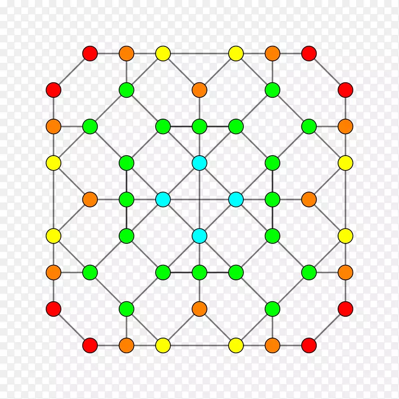 �Գ��ߵ�ͼ����-������