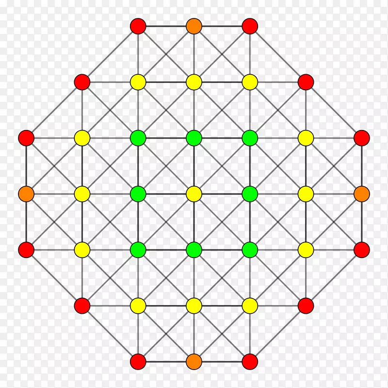 �Գ��ߵ��ͼ����-������