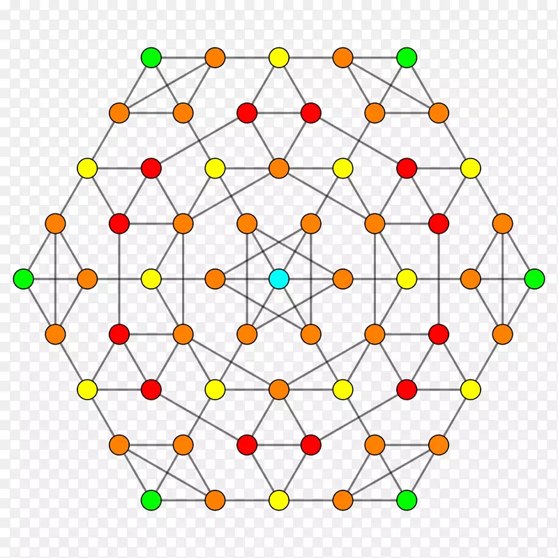 �Գưͼ��ᣬ���ױ��������ı���ͼ��-b3-������