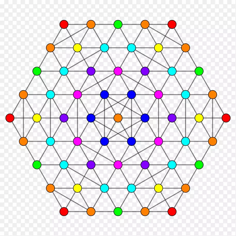 �Գ��ߵ�֧�ֻ���-������