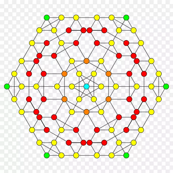 �Գ��߽ǵ�ͼ����-������