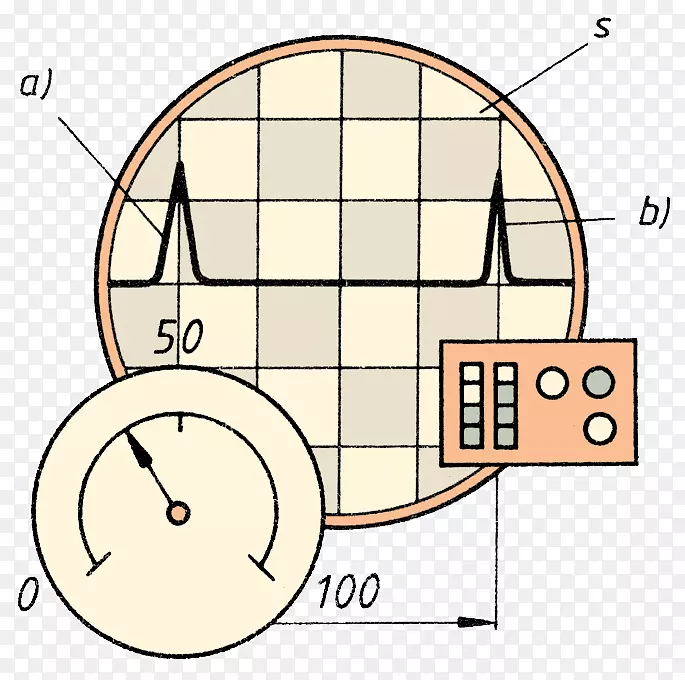 �ƻ��㷨����-��ѧ��-������