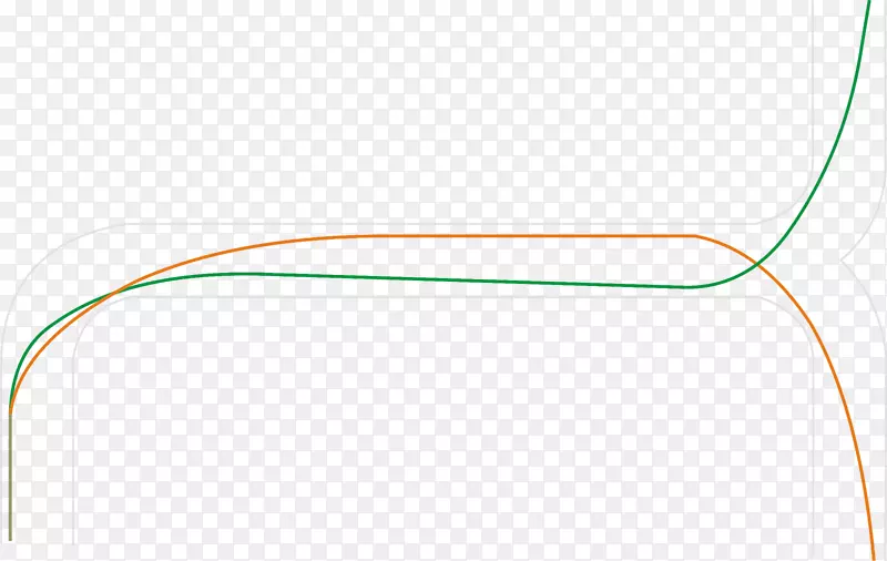 ֱ�ߵ����-������