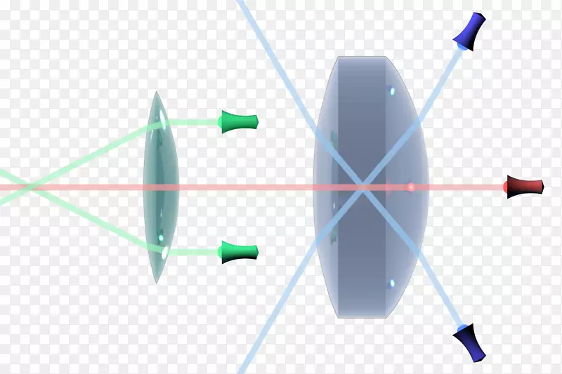 ����͸����ѧ����-������