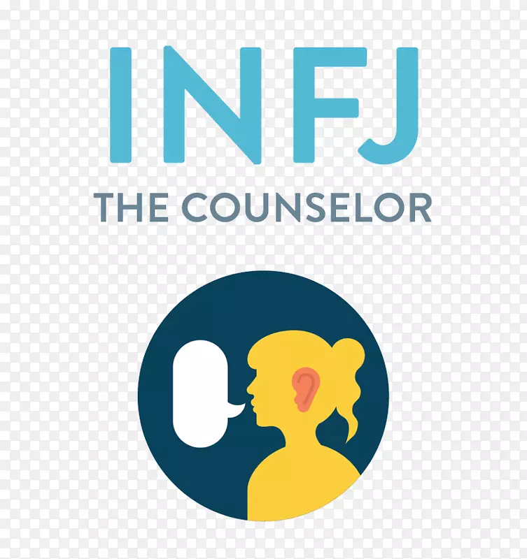 ����˹-�����˹���˸�����INFP INTJ-INFJ-������