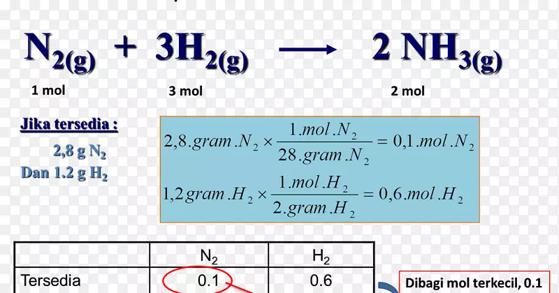 �����Լ���ѧ��Ӧ��ѧ��ѧ����ʽ��ѧ��ѧ-������