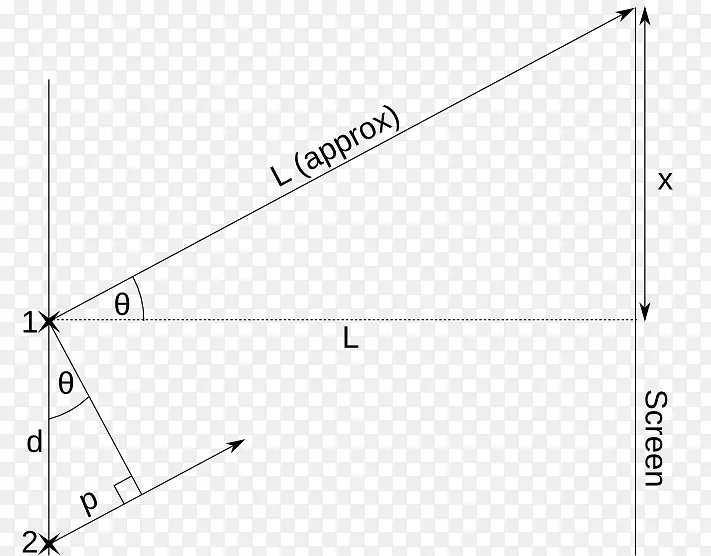 ���ǵ�ͼ-������-������