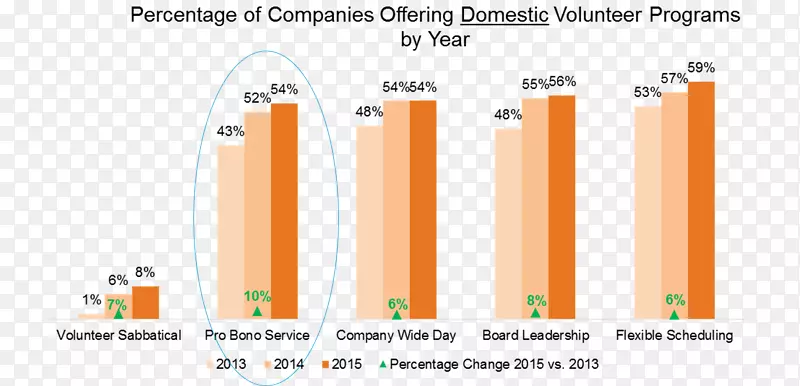 ƽ�����Ʒ�Ʋ���.���-������