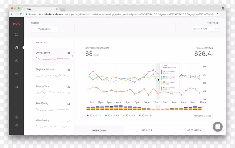 Ʒ���߽�ͼ��ý��������-������