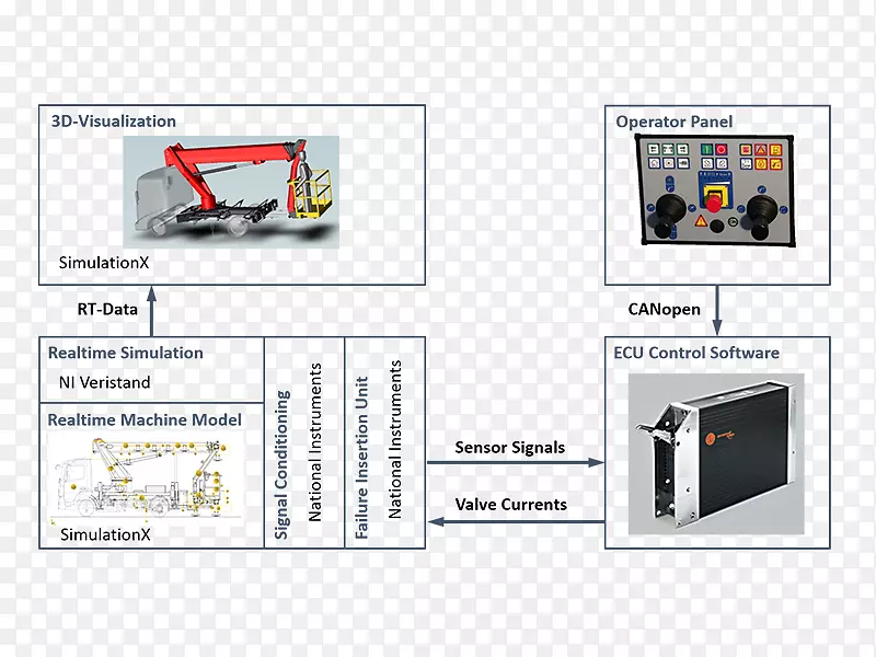 չʾ����ý��Ʒ�����-������