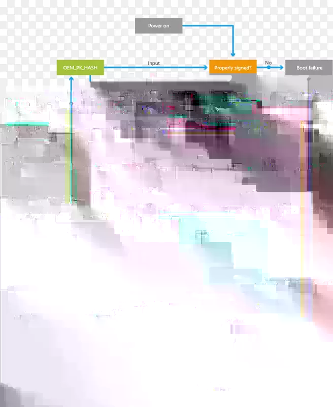 �ƶ�����ϵͳandroid����ϵͳ�ƶ��绰windows Phone-android-������